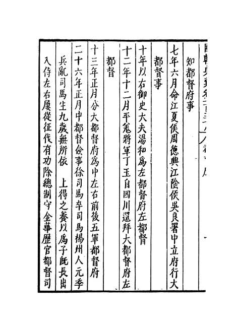 【国朝典汇】卷一百三十八至一百四十二 - 徐学聚编纂.pdf