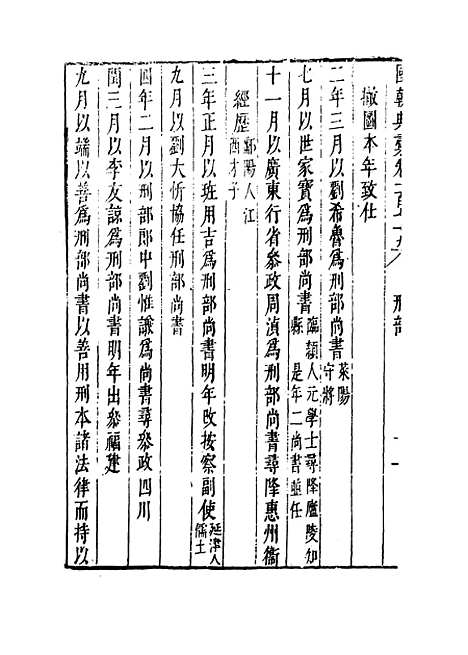 【国朝典汇】卷一百七十九 - 徐学聚编纂.pdf