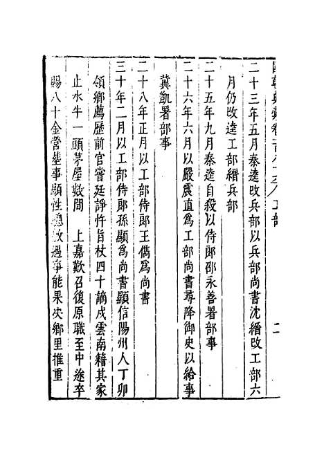 【国朝典汇】卷一百八十六至一百八十九 - 徐学聚编纂.pdf