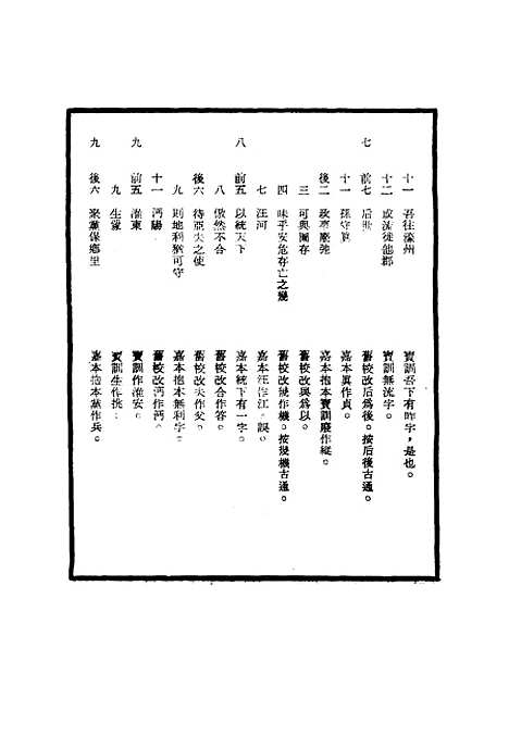 【明太祖实录】校勘记二 - 明实录.pdf