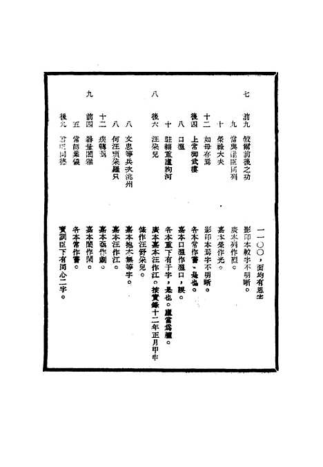 【明太祖实录】校勘记九 - 明实录.pdf