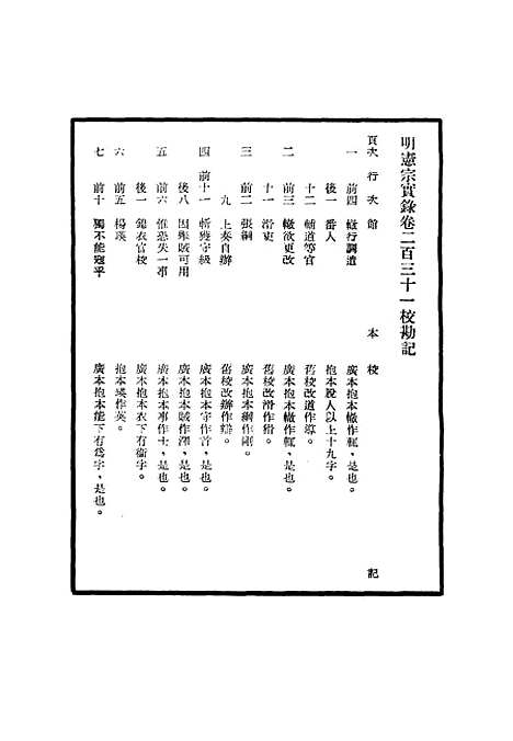 【明宪宗实录】校勘记十 - 明实录.pdf