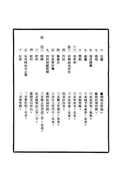 【明孝宗实录】校勘记十 - 明实录.pdf