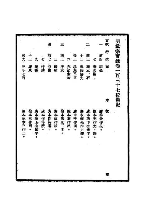 【明武宗实录】校勘记八 - 明实录.pdf