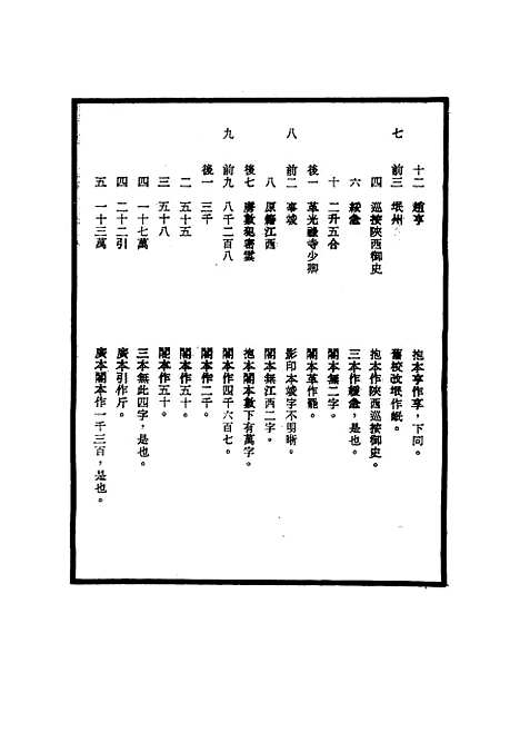 【明世宗实录】校勘记十四 - 明实录.pdf