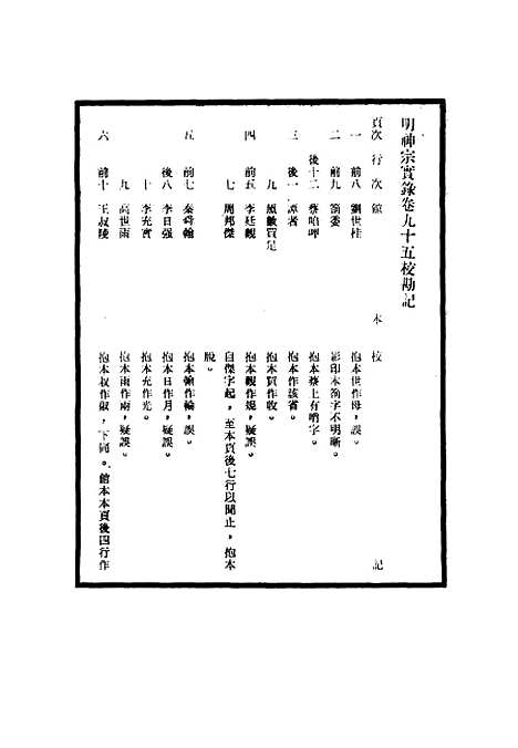 【明神宗实录】校勘记八 - 明实录.pdf