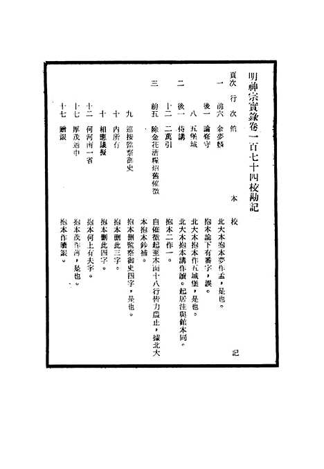 【明神宗实录】校勘记十二 - 明实录.pdf