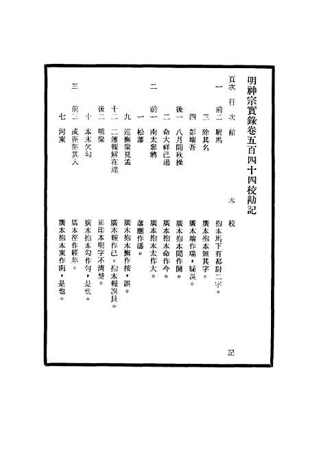 【明神宗实录】校勘记三十六 - 明实录.pdf