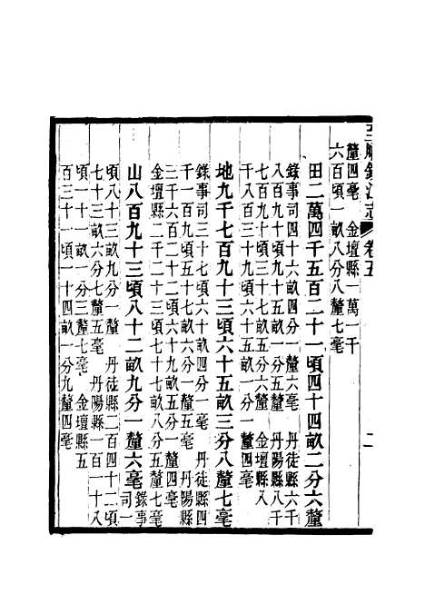 【至顺镇江志】四 - 俞希鲁.pdf