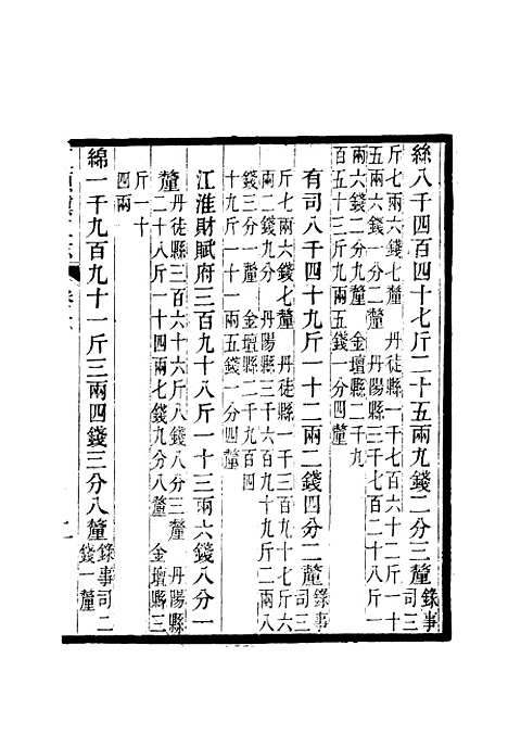 【至顺镇江志】五 - 俞希鲁.pdf