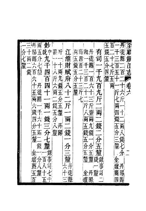 【至顺镇江志】五 - 俞希鲁.pdf