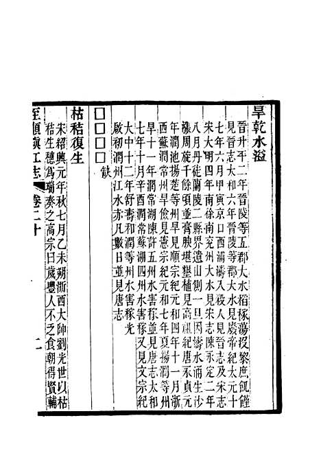 【至顺镇江志】十四 - 俞希鲁.pdf