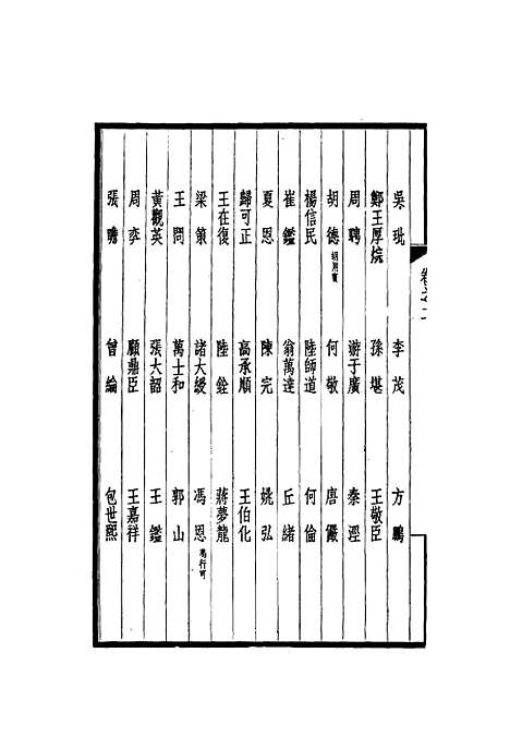 【西园闻见录】二 - 张萱.pdf