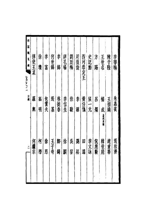 【西园闻见录】二 - 张萱.pdf