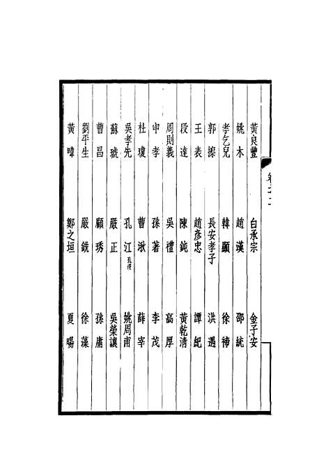 【西园闻见录】二 - 张萱.pdf