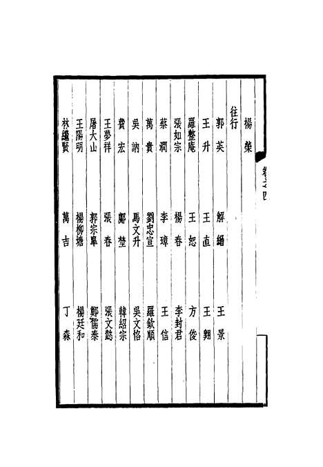 【西园闻见录】四 - 张萱.pdf