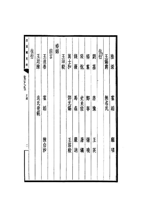 【西园闻见录】五 - 张萱.pdf