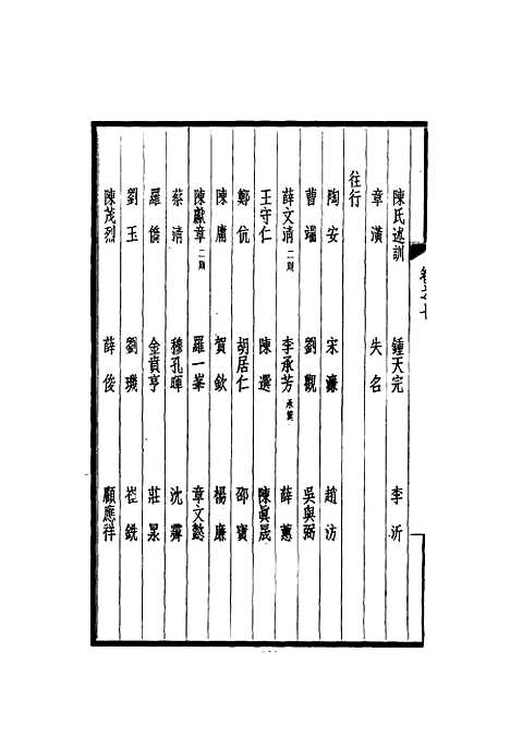 【西园闻见录】七 - 张萱.pdf