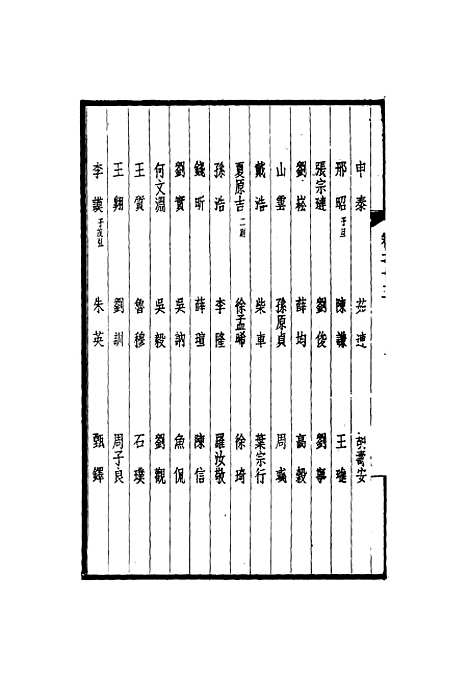 【西园闻见录】十三 - 张萱.pdf