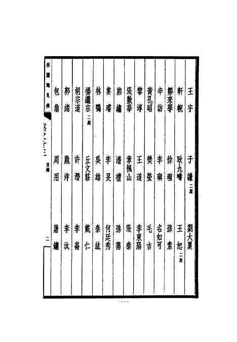 【西园闻见录】十三 - 张萱.pdf