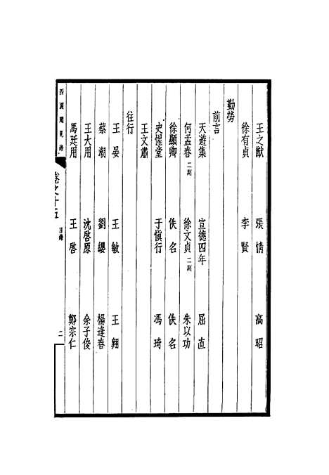 【西园闻见录】十五 - 张萱.pdf