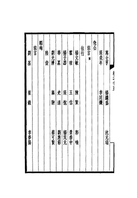 【西园闻见录】十五 - 张萱.pdf