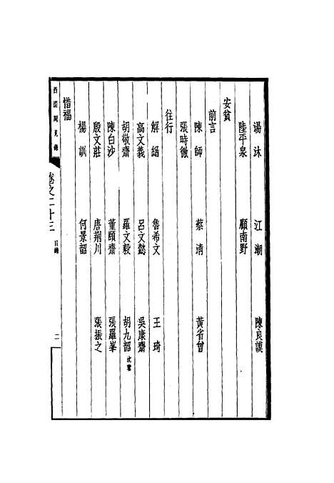 【西园闻见录】二十三 - 张萱.pdf