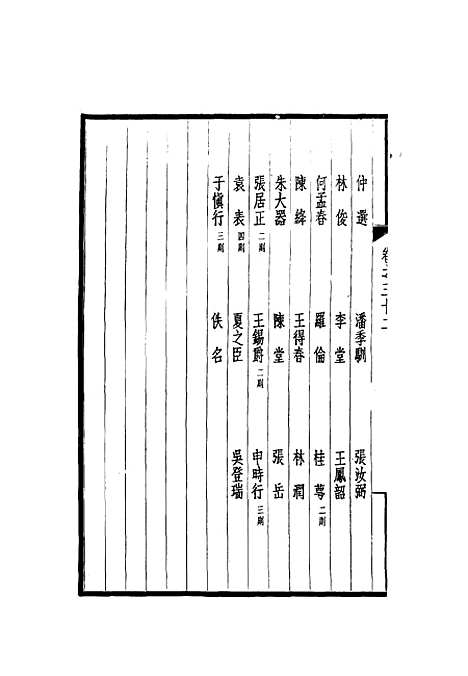 【西园闻见录】三十一 - 张萱.pdf