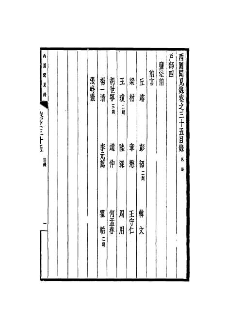 【西园闻见录】三十四 - 张萱.pdf