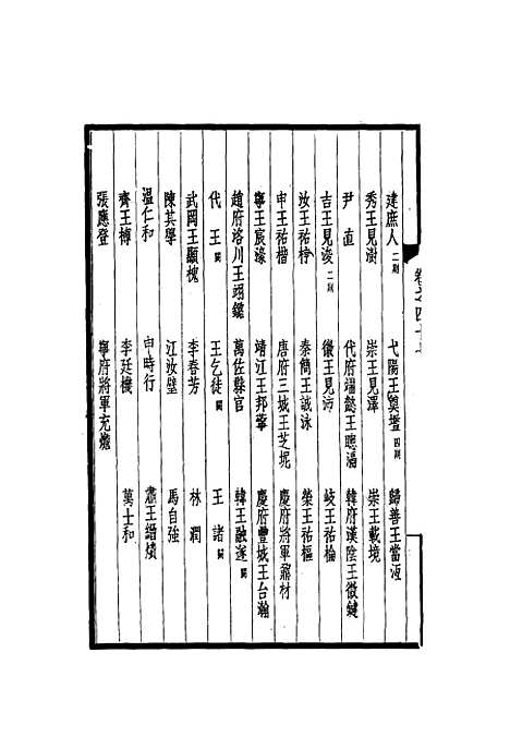 【西园闻见录】四十四 - 张萱.pdf