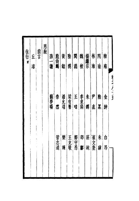 【西园闻见录】七十五 - 张萱.pdf