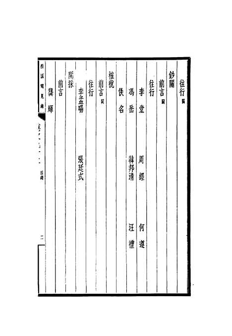 【西园闻见录】八十一 - 张萱.pdf