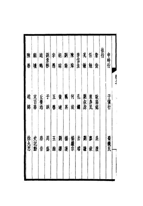 【西园闻见录】八十六 - 张萱.pdf