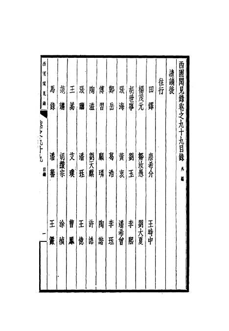 【西园闻见录】八十八 - 张萱.pdf