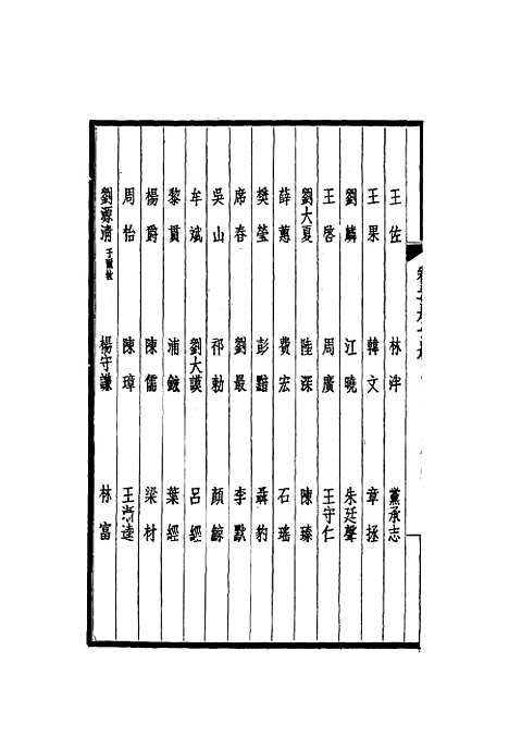 【西园闻见录】八十八 - 张萱.pdf