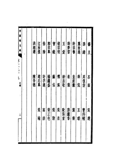 【西园闻见录】八十八 - 张萱.pdf