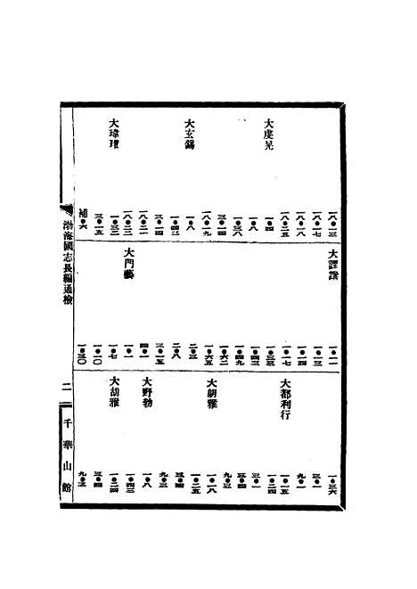 【渤海国志长编】十三 - 金毓黻.pdf