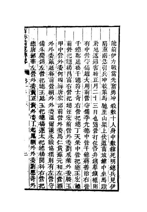 【苗防备览】九 - 严如煜.pdf