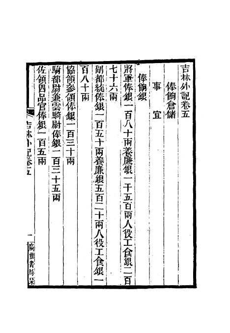 【吉林外记】三 - 萨英额.pdf