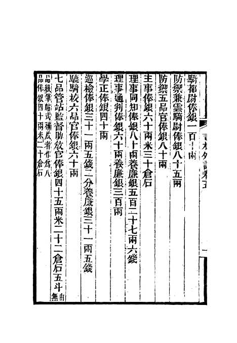 【吉林外记】三 - 萨英额.pdf