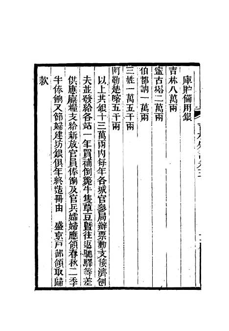 【吉林外记】三 - 萨英额.pdf