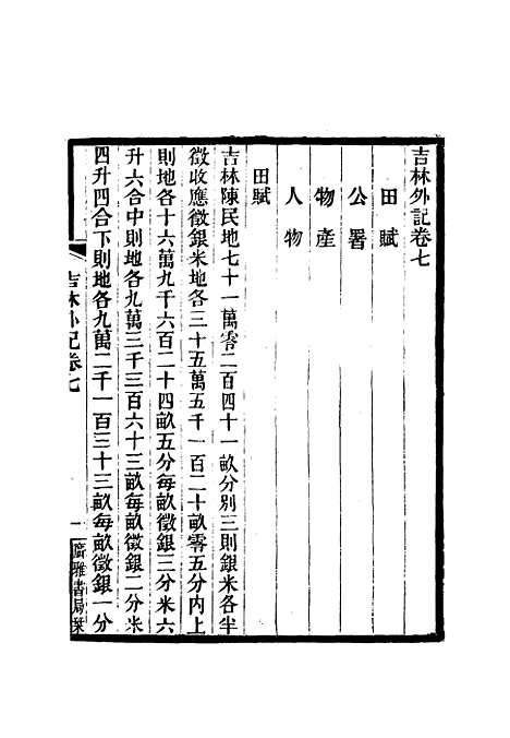 【吉林外记】四 - 萨英额.pdf