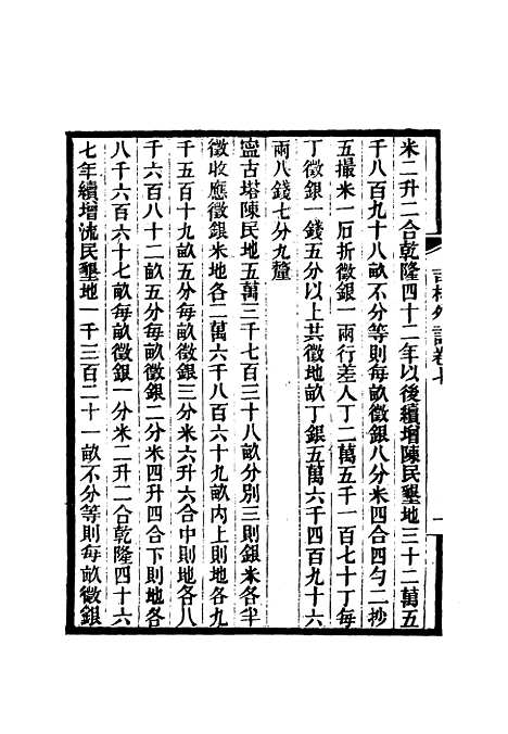 【吉林外记】四 - 萨英额.pdf