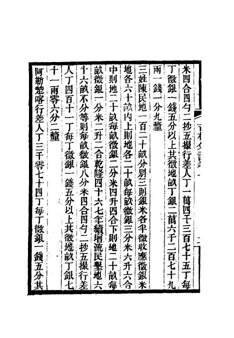 【吉林外记】四 - 萨英额.pdf