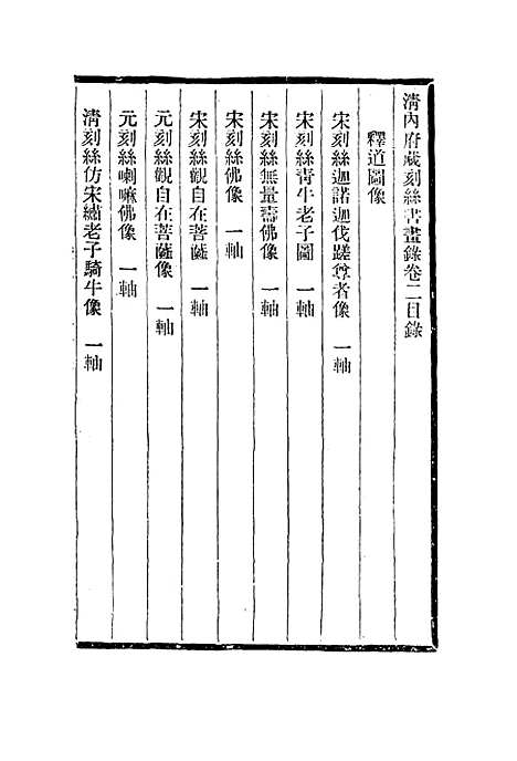 【刻丝书画录】二 - 朱启钤.pdf