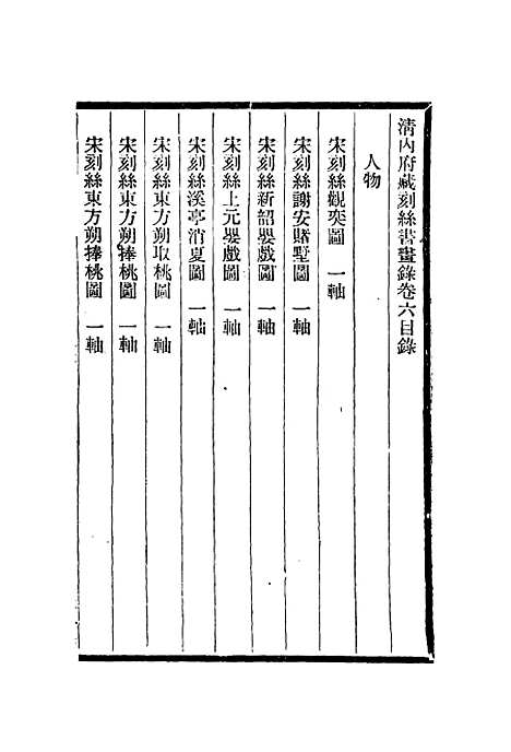 【刻丝书画录】四 - 朱启钤.pdf