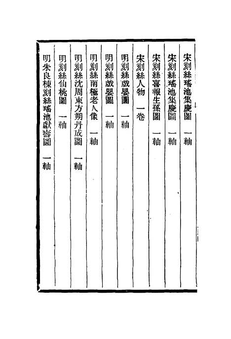 【刻丝书画录】四 - 朱启钤.pdf