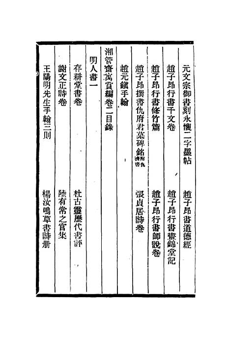 【湘管斋寓赏编】陈焯.pdf