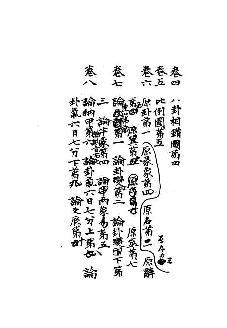 【雕菰楼经学丛书】一 - 焦循.pdf