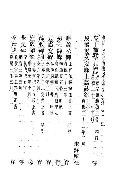 【关中金石文字存逸考】十 - 毛凤枝.pdf